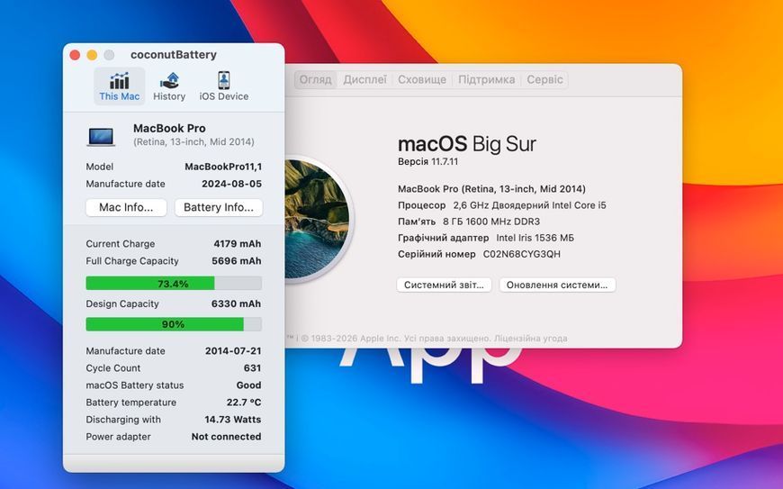 MacBook Pro 13&rsquo;&rsquo; 2014, i5 8 / 128GB (А1502), АКБ 91% 2000000102115 фото